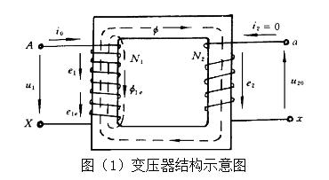 辣椒视频下载色版